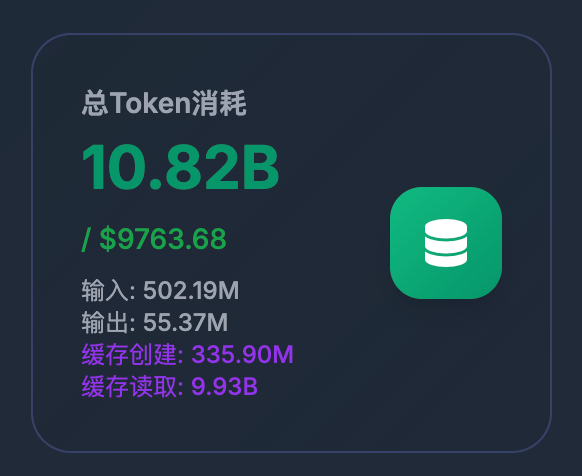 总Token消耗